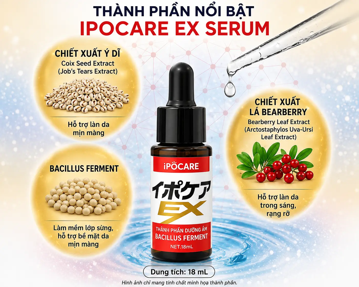 MỤN LI TI QUANH MẮT: NGUYÊN NHÂN VÀ CÁCH KHẮC PHỤC TRIỆT ĐỂ