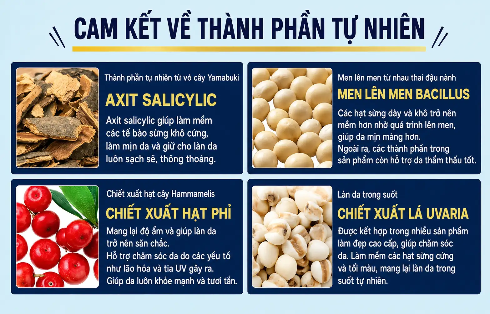 Mụn cóc ở mặt: Nguyên nhân, dấu hiệu nhận biết và cách chăm sóc an toàn
