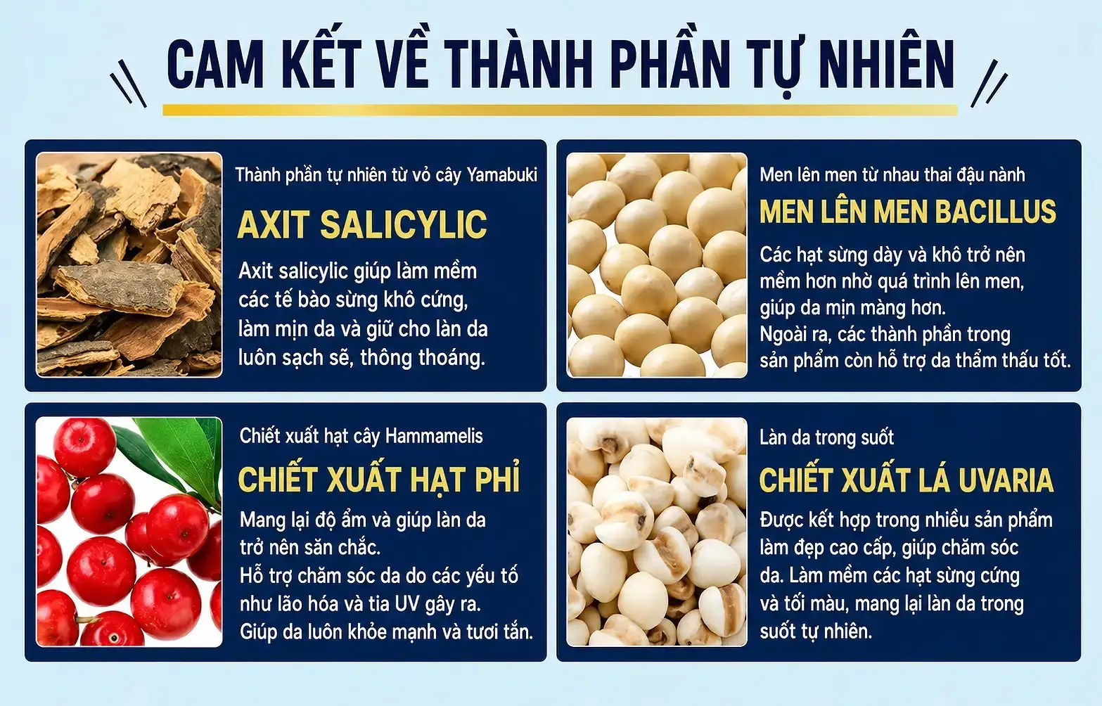 Thuốc trị mụn cóc: Các lựa chọn phổ biến và lưu ý khi sử dụng